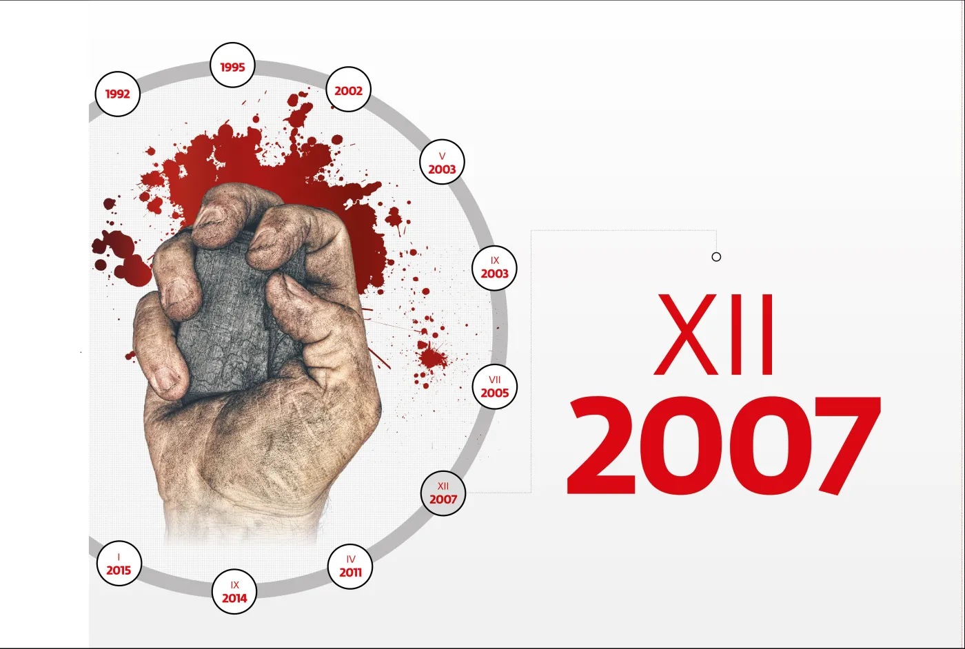 grudzień 2007 r. - styczeń 2008 r. 