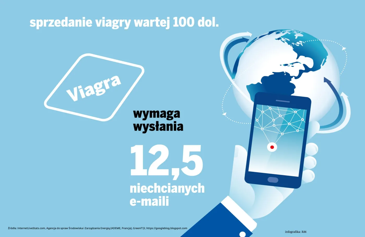 2817507-google-a-polarne-niedzwiedzie.jpg