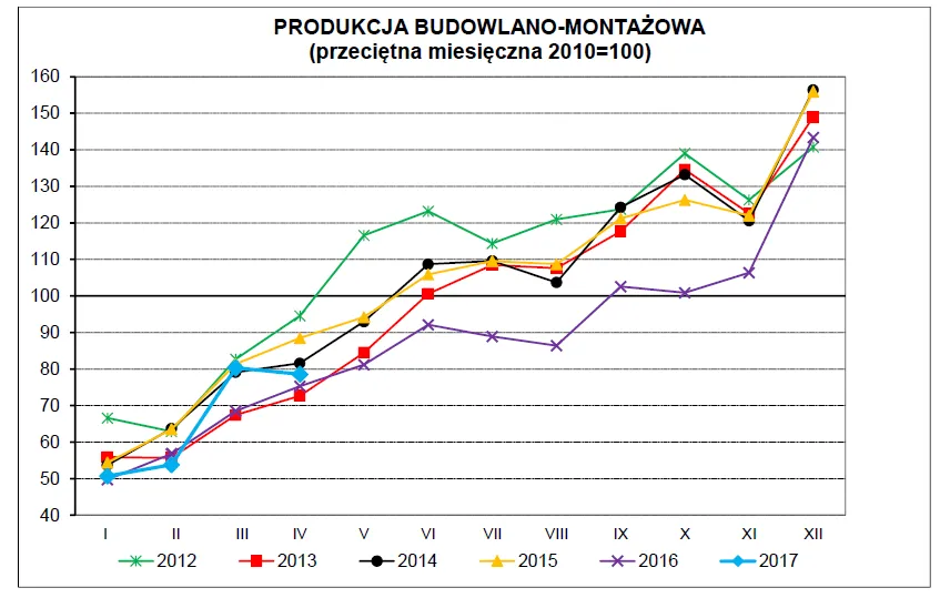 2947547-produkcja-budowlano-montazowa.png