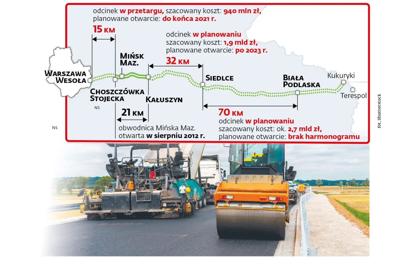 A2 pobiegnie dalej na wschód. Ma połączyć się z Via Carpatią