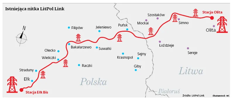 Jak podłączyć Bałtów do unijnego prądu? Problemem jest spór z udziałem Polski