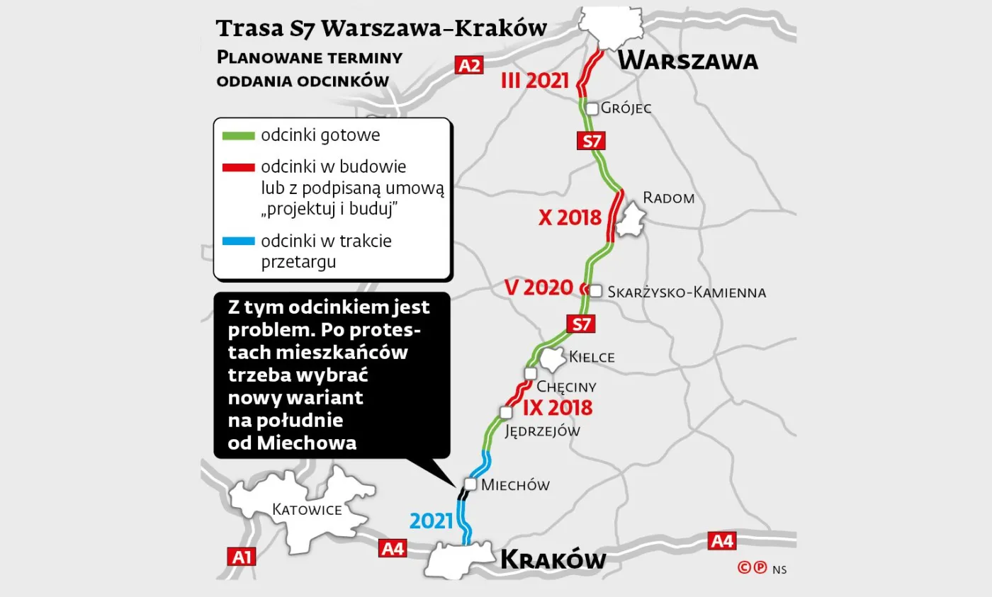 Pojedziemy ekspresowo trasą Warszawa-Kraków. Za 4 lata