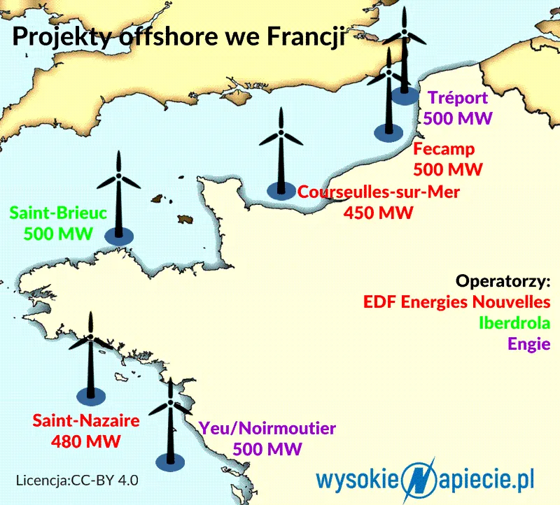 Francja grozi wypowiedzeniem wsparcia dla farm wiatrowych