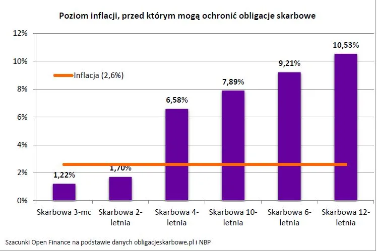 3330945-poziom-inflacji-przed-ktorym.jpg