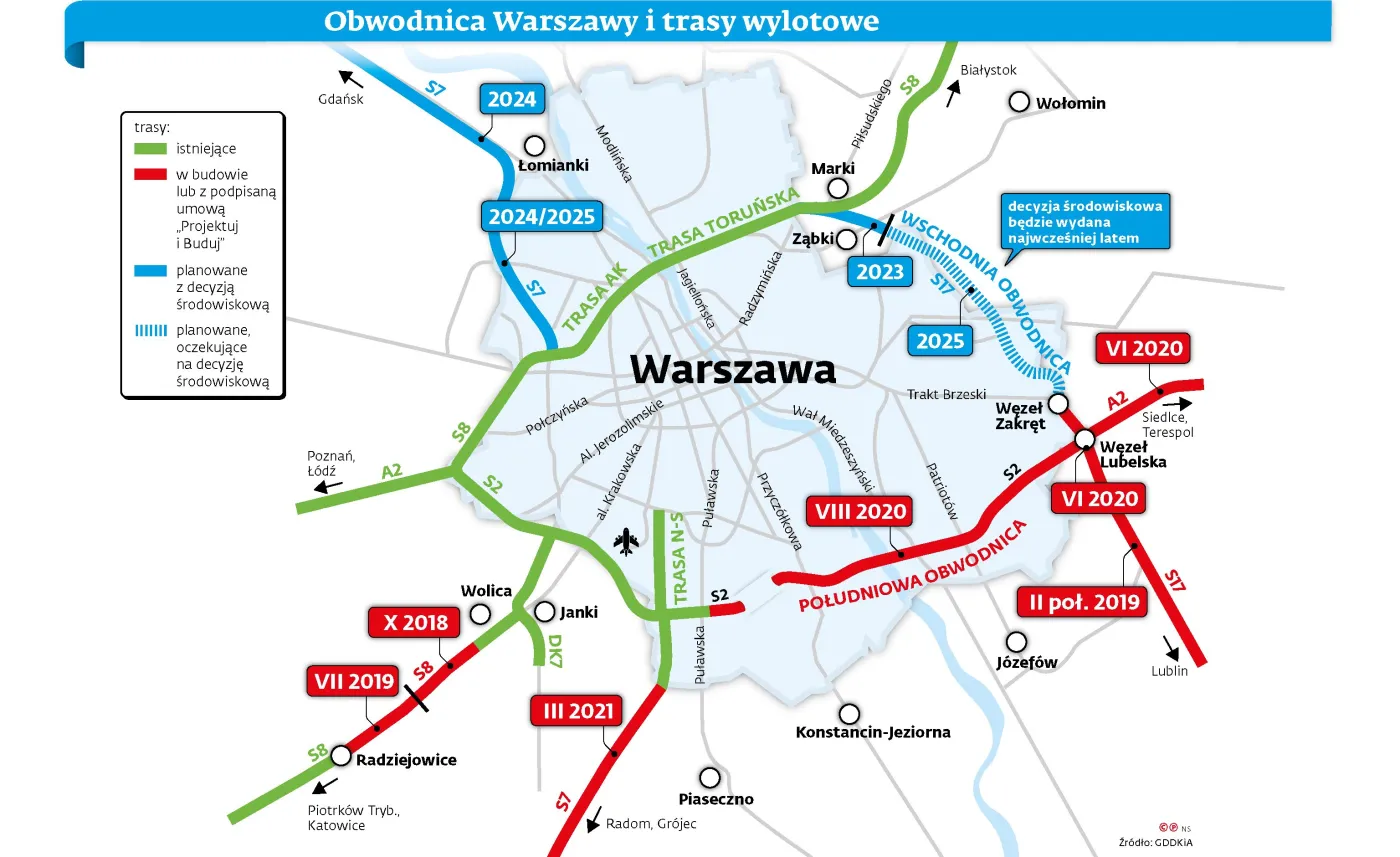 Kolejny poślizg przy realizacji obwodnicy stolicy. Poczekamy nawet do 2025 roku