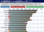 3343365-oszczednosci-opodatkowanie-na.jpg