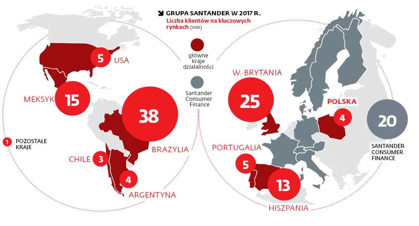 Santander Bank Polska będzie działać tak jak wcześniej pod marką BZ WBK