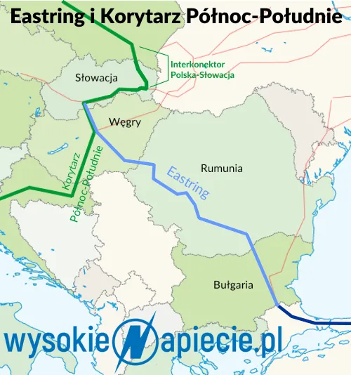 Słowackie plany wokół gazowego interkonektora z Polską