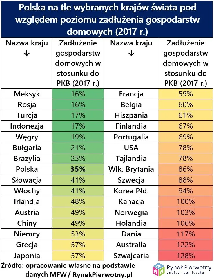 4027496-polska-na-tle-wbranych-krajow.jpg