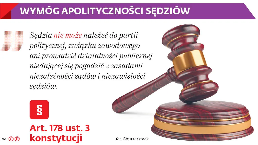 Czy sędzia może być członkiem facebookowej grupy wspierającej rząd?