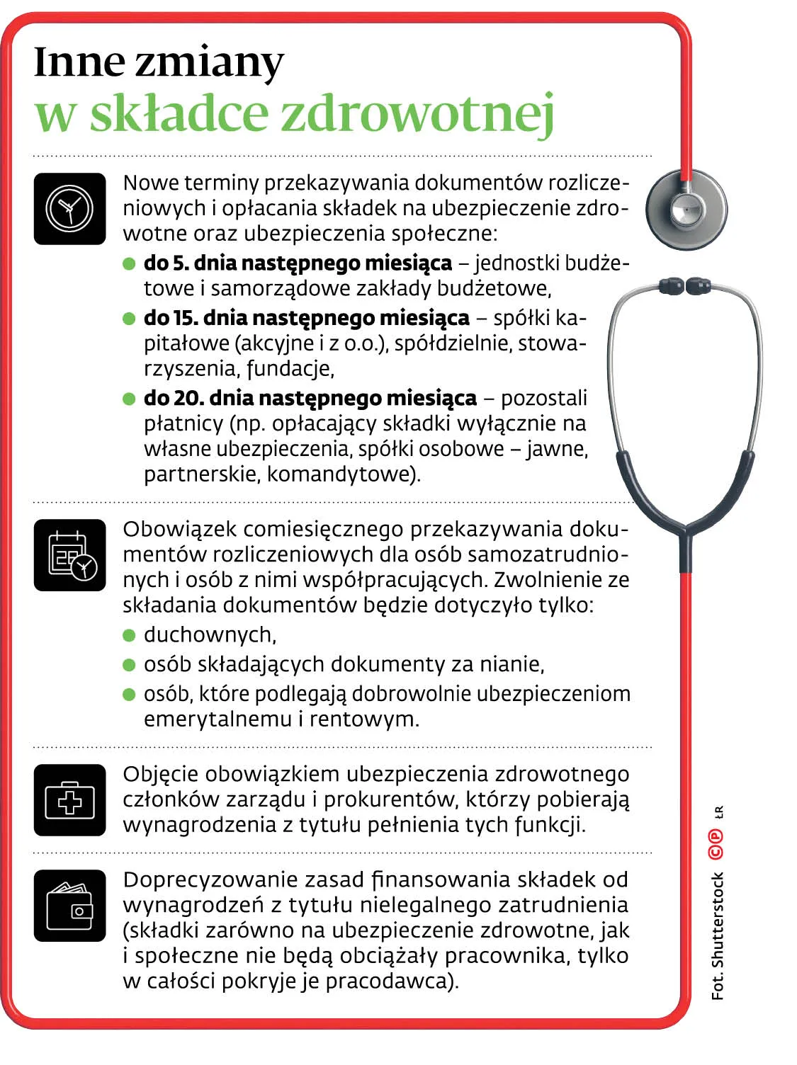 Inne zmiany w składce zdrowotnej