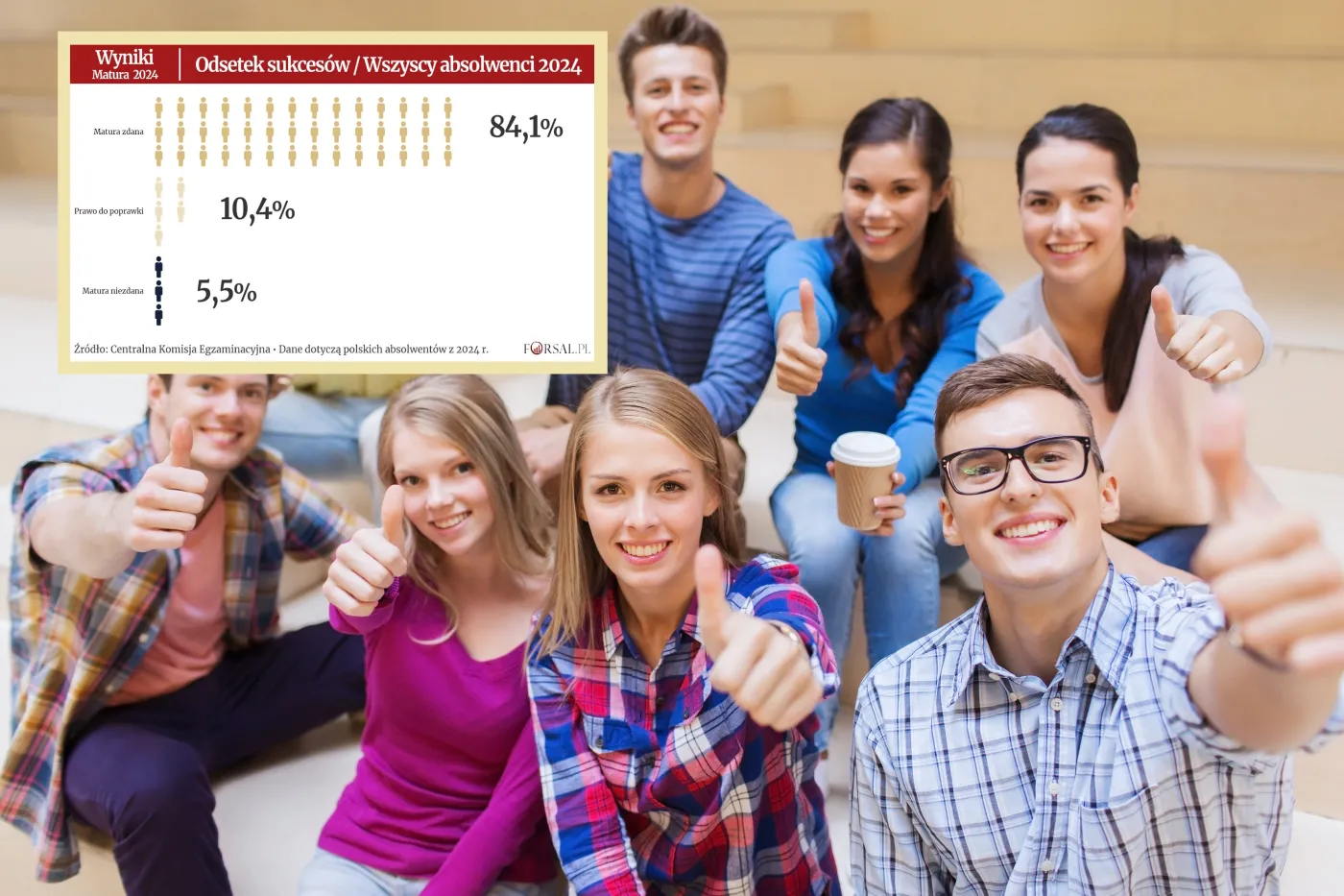 Matura 2024. Ekspert: Zdana matura nie gwarantuje miejsca na studiach