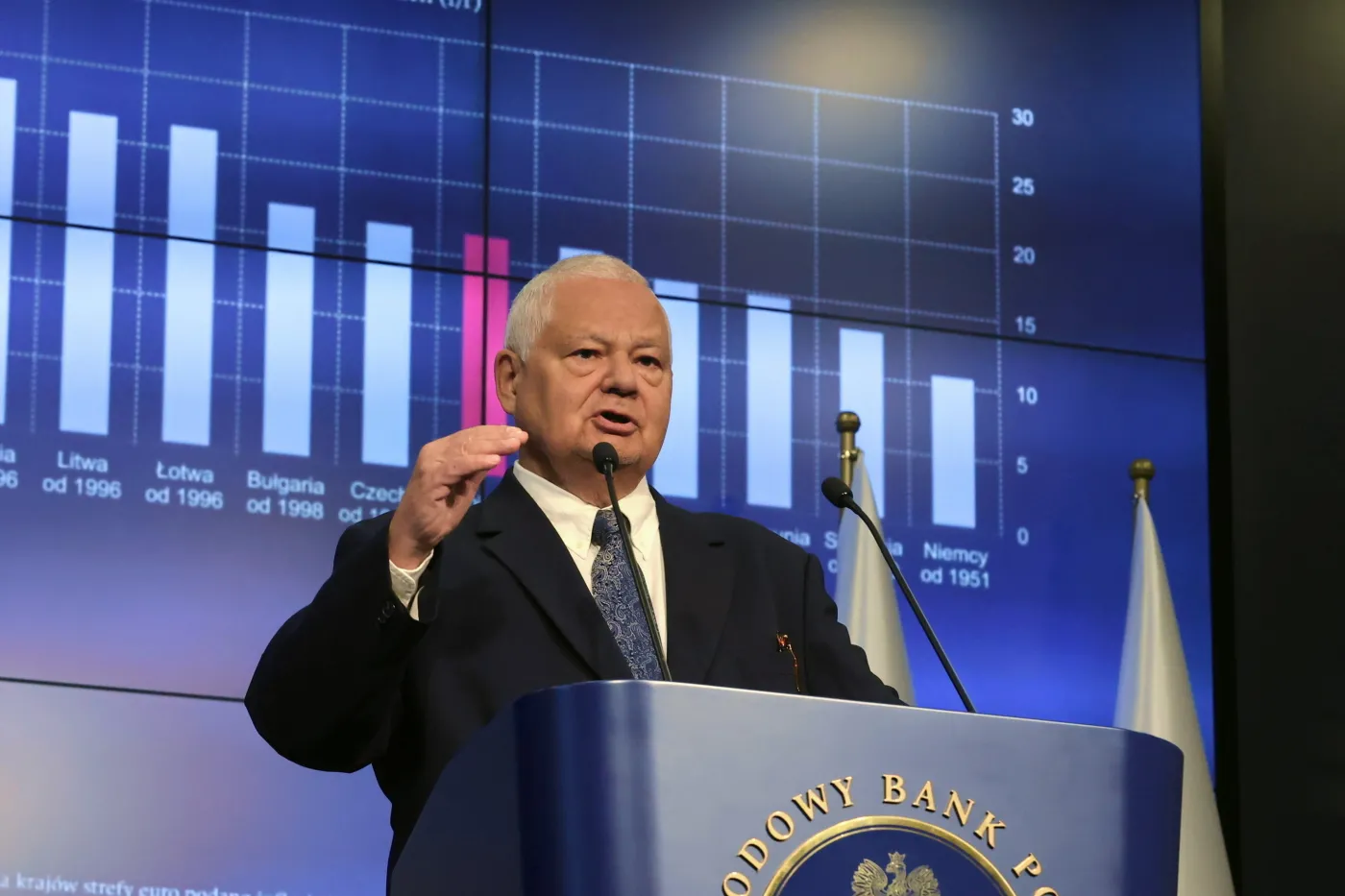 Adam Glapiński 