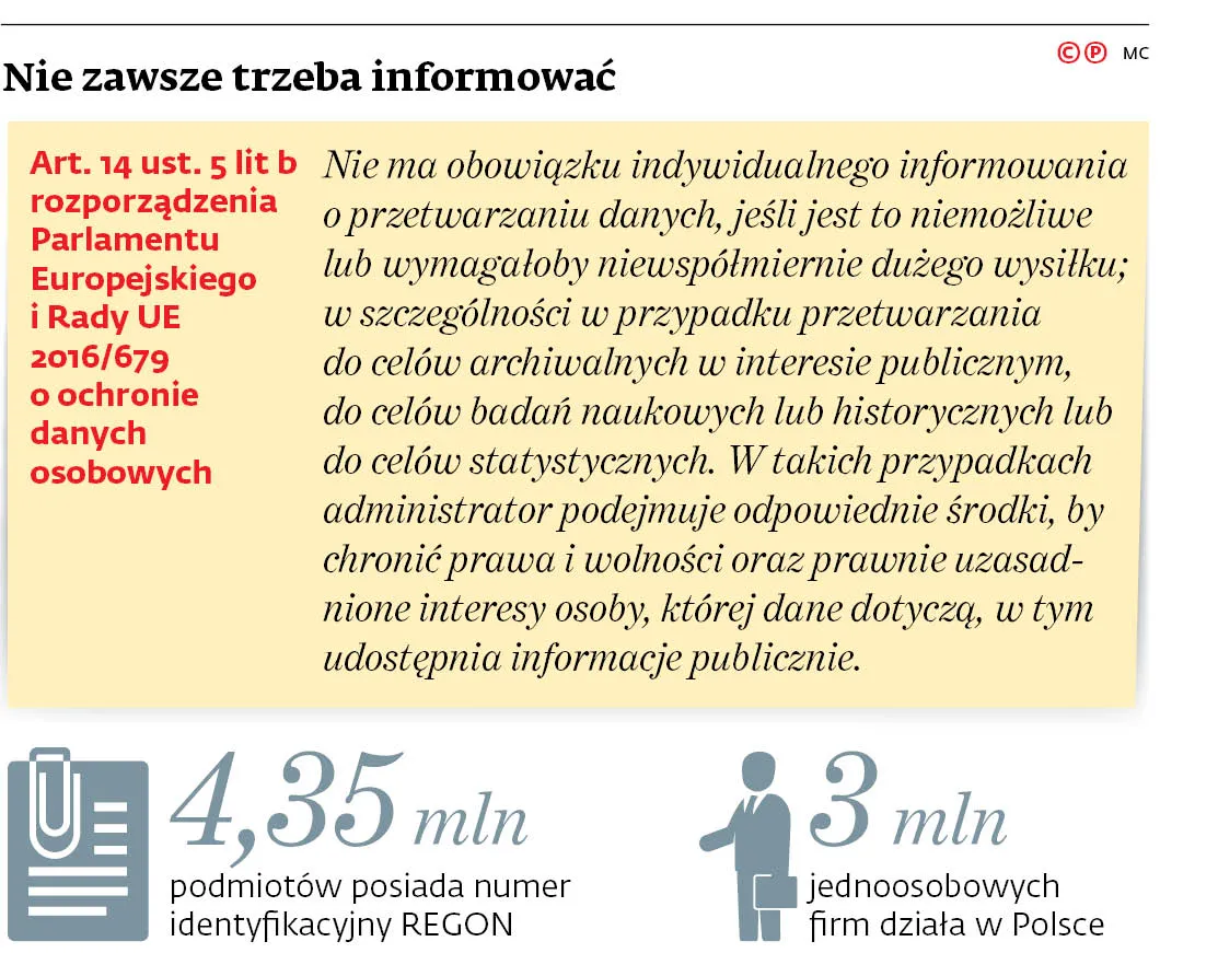 Nie każdy może być zapomniany