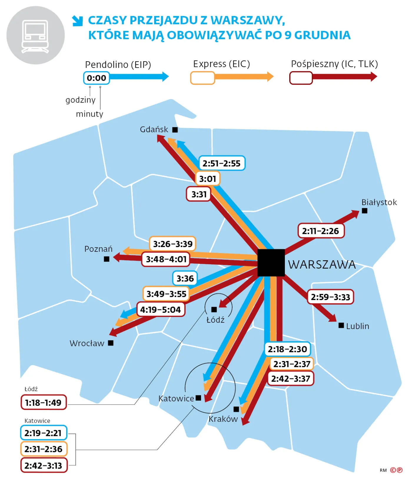 Pasażer pojedzie dłużej w drogim Pendolino