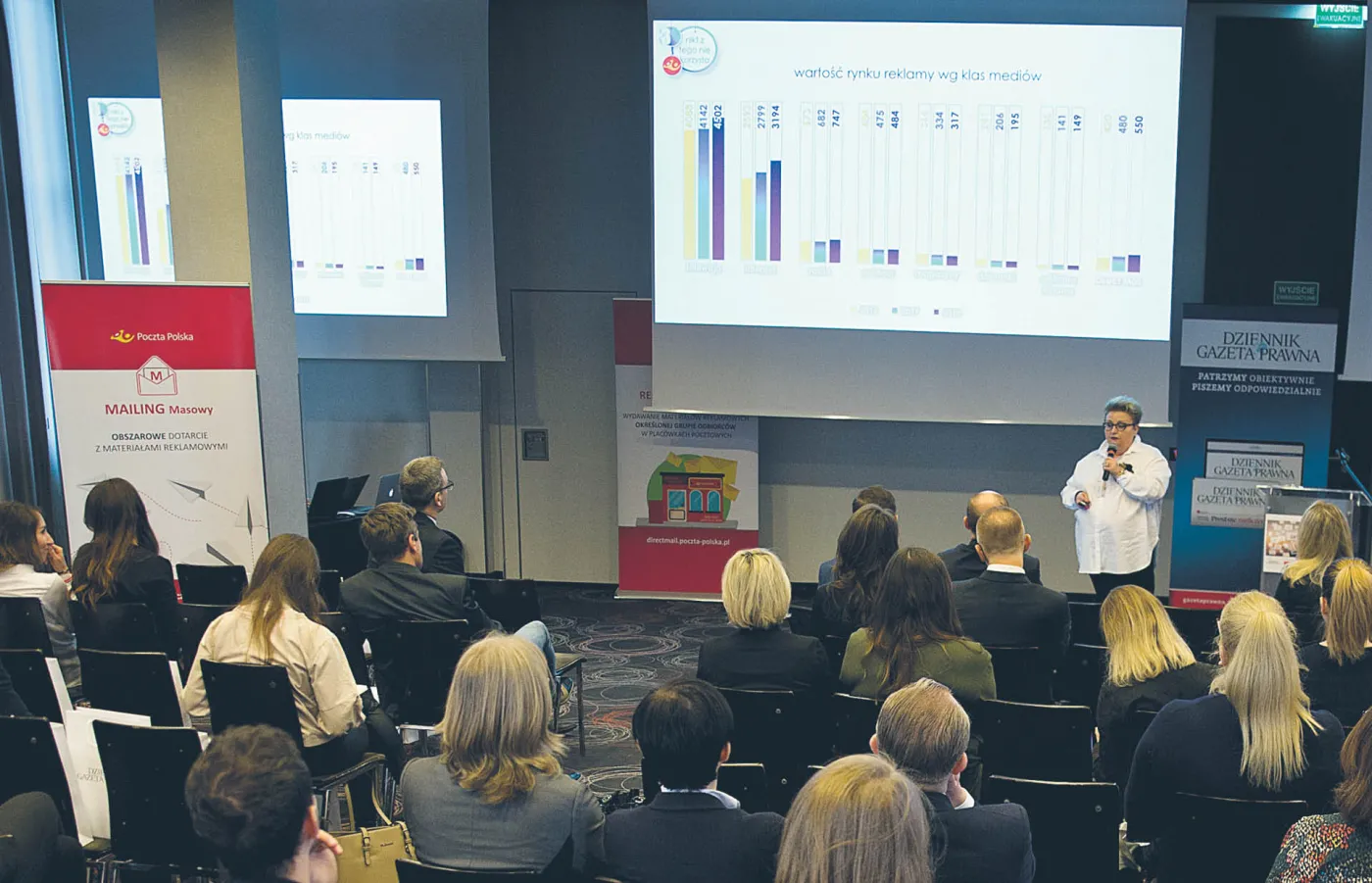 Direct Mail kanałem przyszłości