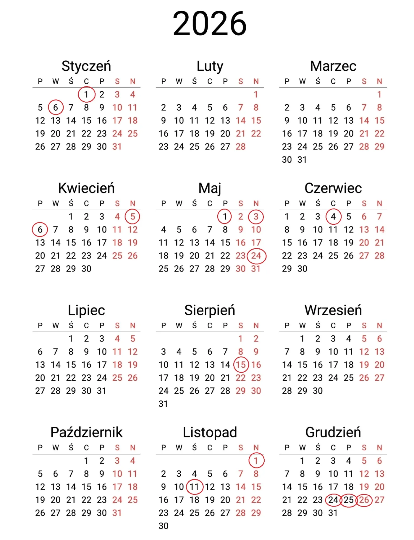 Długość okresu rozliczeniowego wpływa na sposób planowania pracy