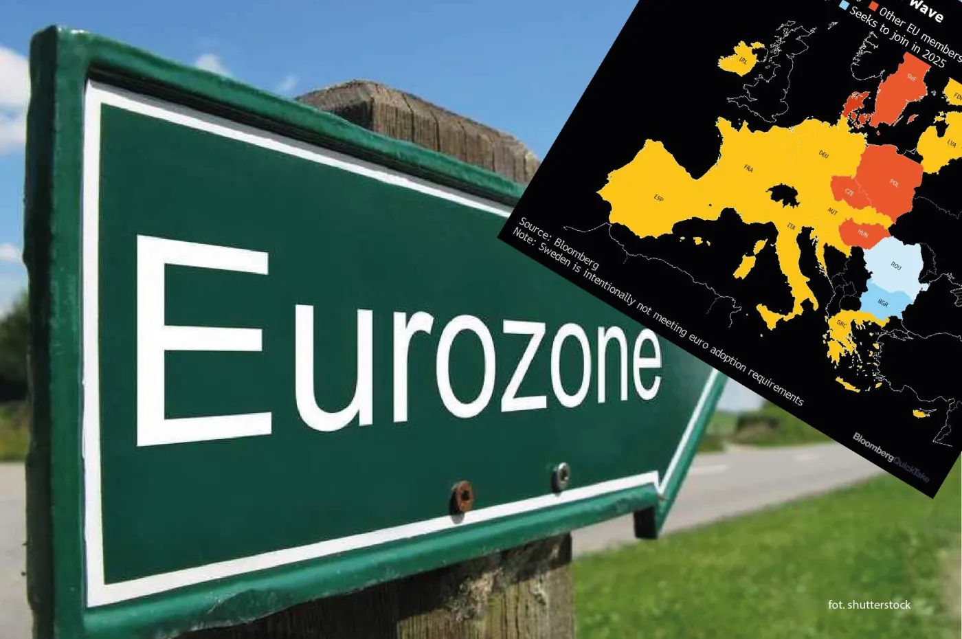 Bułgaria przyjmuje euro. Rząd upadł mimo to