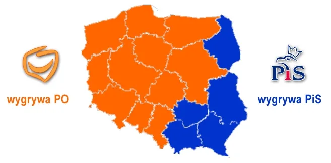 TNS OBOP: przewaga PO w 11 województwach, pozostałe dla PiS