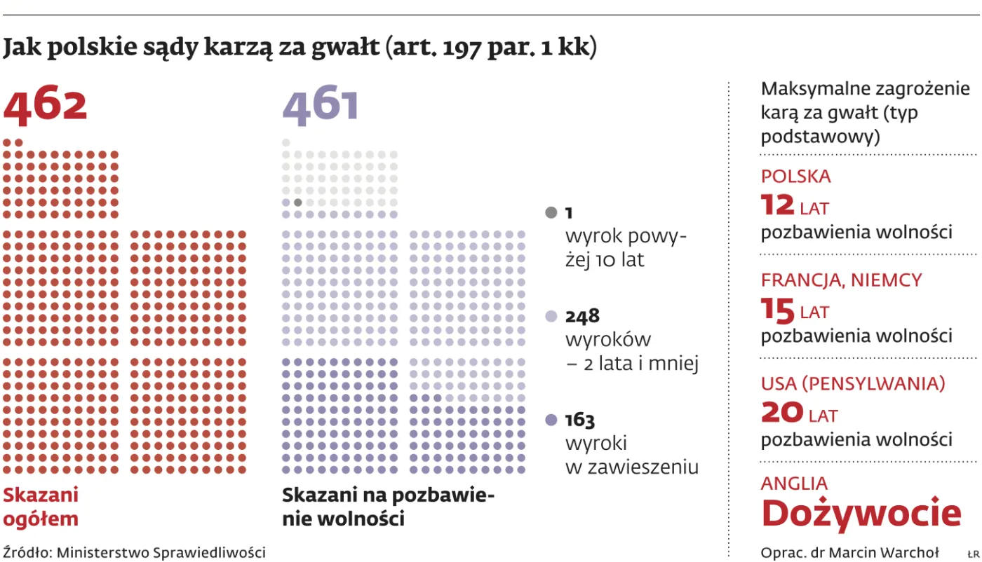 1006052-jak-polskie-sady-karza-za-gwalt.jpg