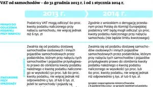 1528162-vat-od-samochodow-do-31-grudnia.jpg