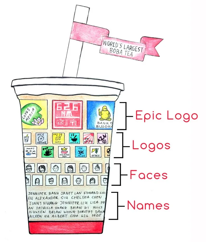 1540170-kickstarter-world-s-largest-cup.jpg