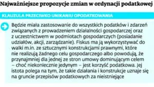 1563850-najwazniejsze-propozycje-zmian.jpg