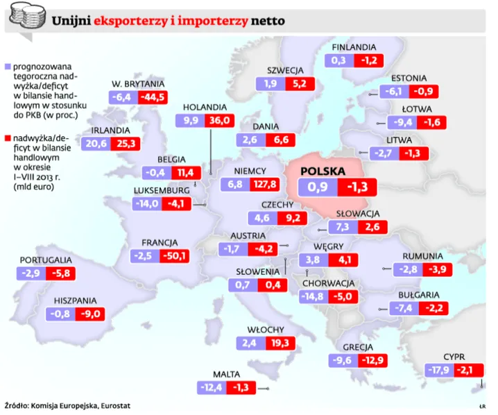 1570490-unijni-eksporterzy-i-importerzy.jpg