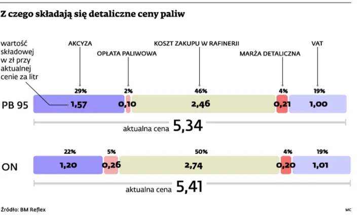 1571754-z-czego-skladaja-sie-detaliczne.jpg