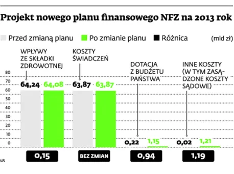 1578899-projekt-nowego-planu-finansowego.jpg