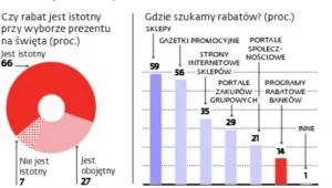 1595476-szukamy-rabatow-ale-niekoniecznie.jpg