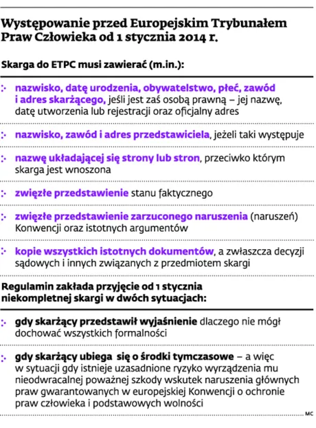 Coraz gęstsze sito w Strasburgu. Trybunał zaostrza zasady