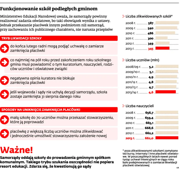 1616176-funkcjonowanie-szkol-podleglych.jpg