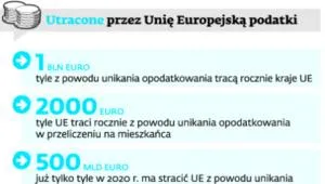 1618683-utracone-przez-unie-europejska.jpg