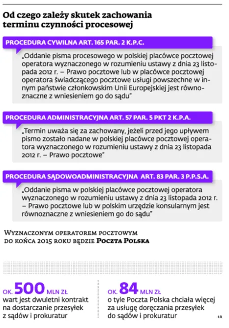1630568-od-czego-zalezy-skutek-zachowania.jpg