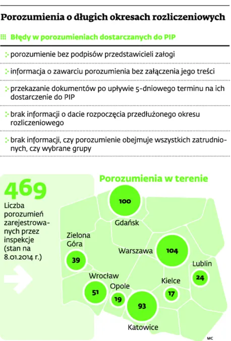 1637565-porozumienia-o-dlugich-okresach.jpg