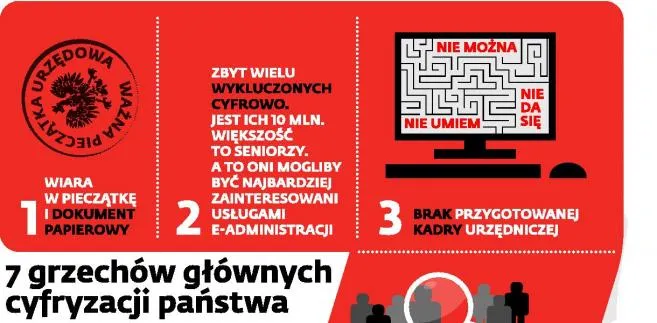 1647714-7-grzechow-glownych-cyfryzacji.jpg