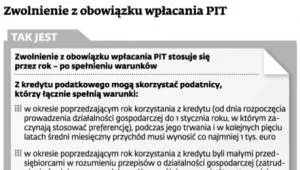 1656549-zwolnienie-z-obowiazku-wplacania.jpg