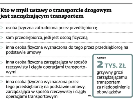 1656506-kto-w-mysl-ustawy-o-transporcie.jpg