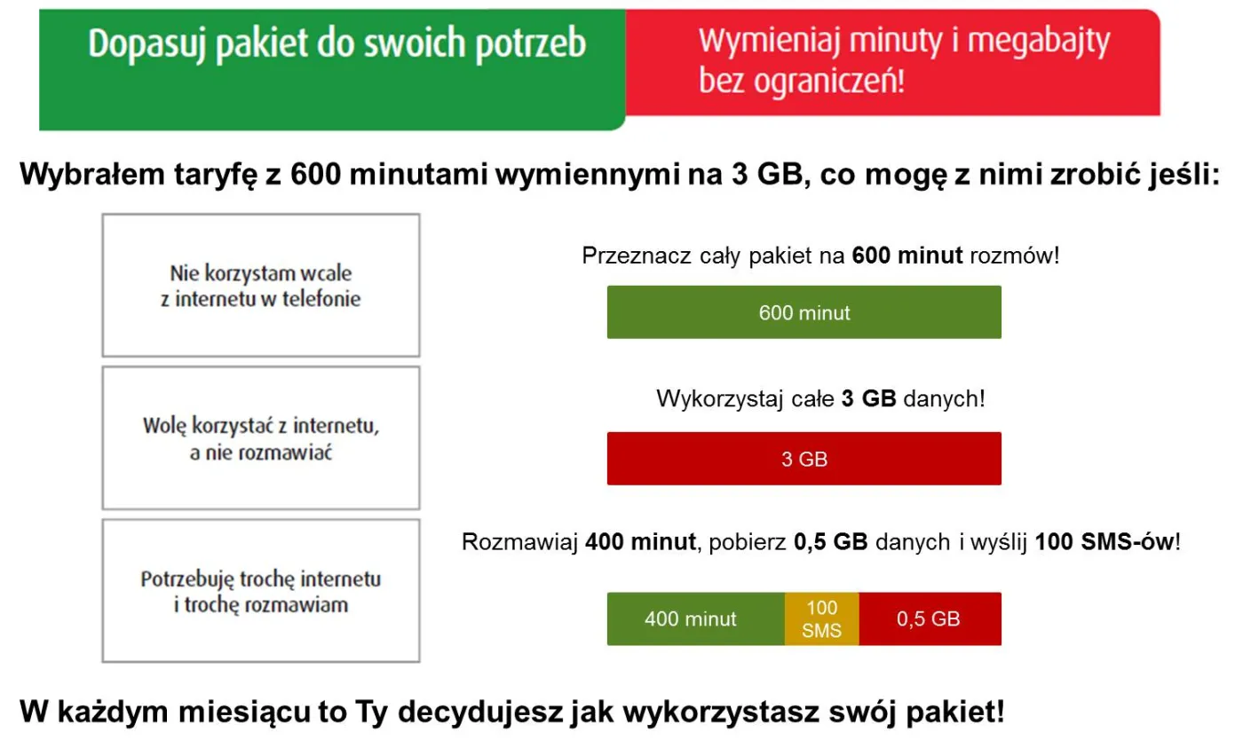 1664763-przyklad-jak-dziala-wymiennosc.jpg