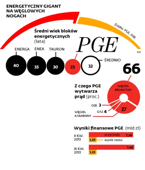 1679286-energetyczny-gigant-na-weglowych.jpg