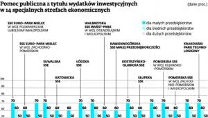 1684232-pomoc-publiczna-z-tytulu-wydatkow.jpg