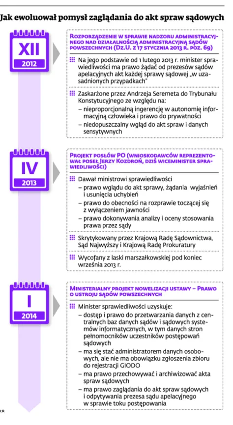 1706241-jak-ewoluowal-pomysl-zagladania.jpg