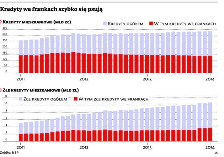 1741967-kredyty-we-frankach-szybko-sie.jpg