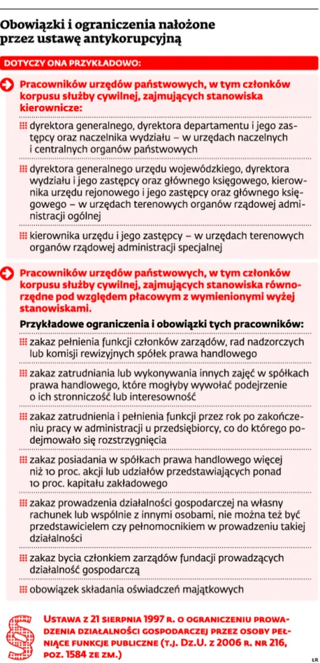 1765950-obowiazki-i-ograniczenia-nalozone.jpg