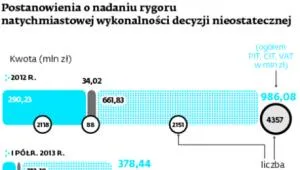 1772768-postanowienia-o-nadaniu-rygory.jpg