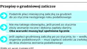1775167-przepisy-o-grudniowej-zaliczce.jpg