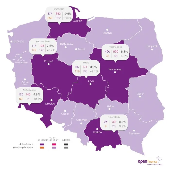 Kwietniowa klapa MdM. Program Mieszkanie dla Młodych stanął w miejscu