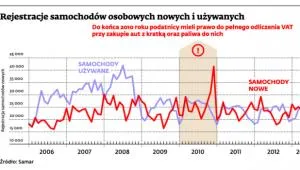 1410040-rejestracja-samochodow-osobowych.jpg