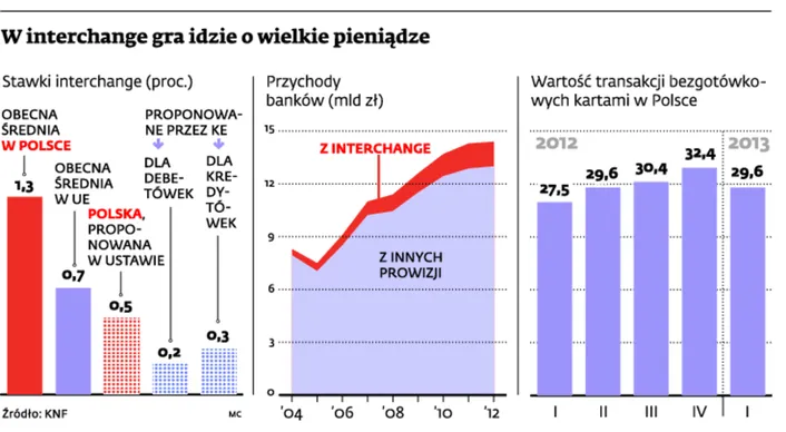 1419159-w-interchange-gra-idzie-o-wielkie.jpg